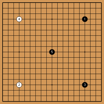 game