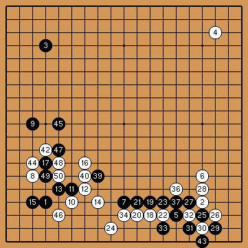 game